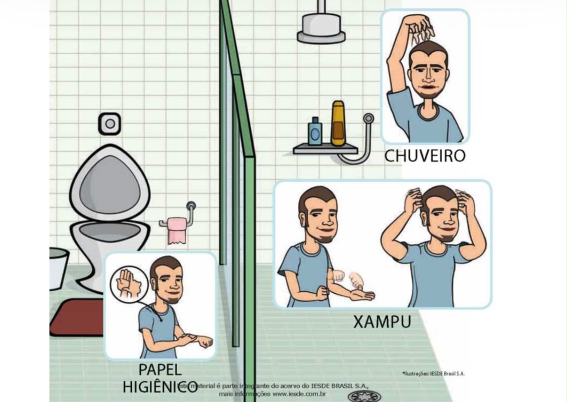 Capa do material em vídeo do guia Libras na Prática